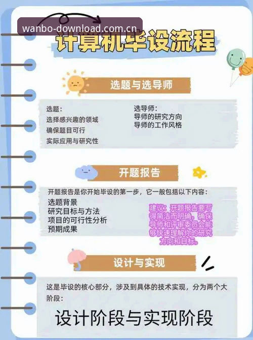 资深用户分享万博数据分析实战经验：从账户管理到赛事洞察的全流程指南