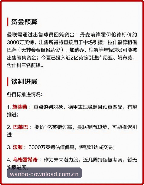 中场补强实用指南:曼联双星引援策略深度解析
